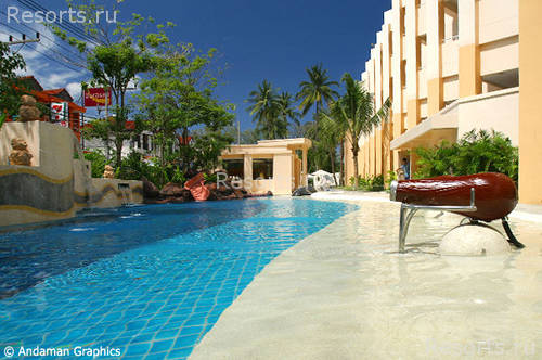 Holiday Inn Phuket 17